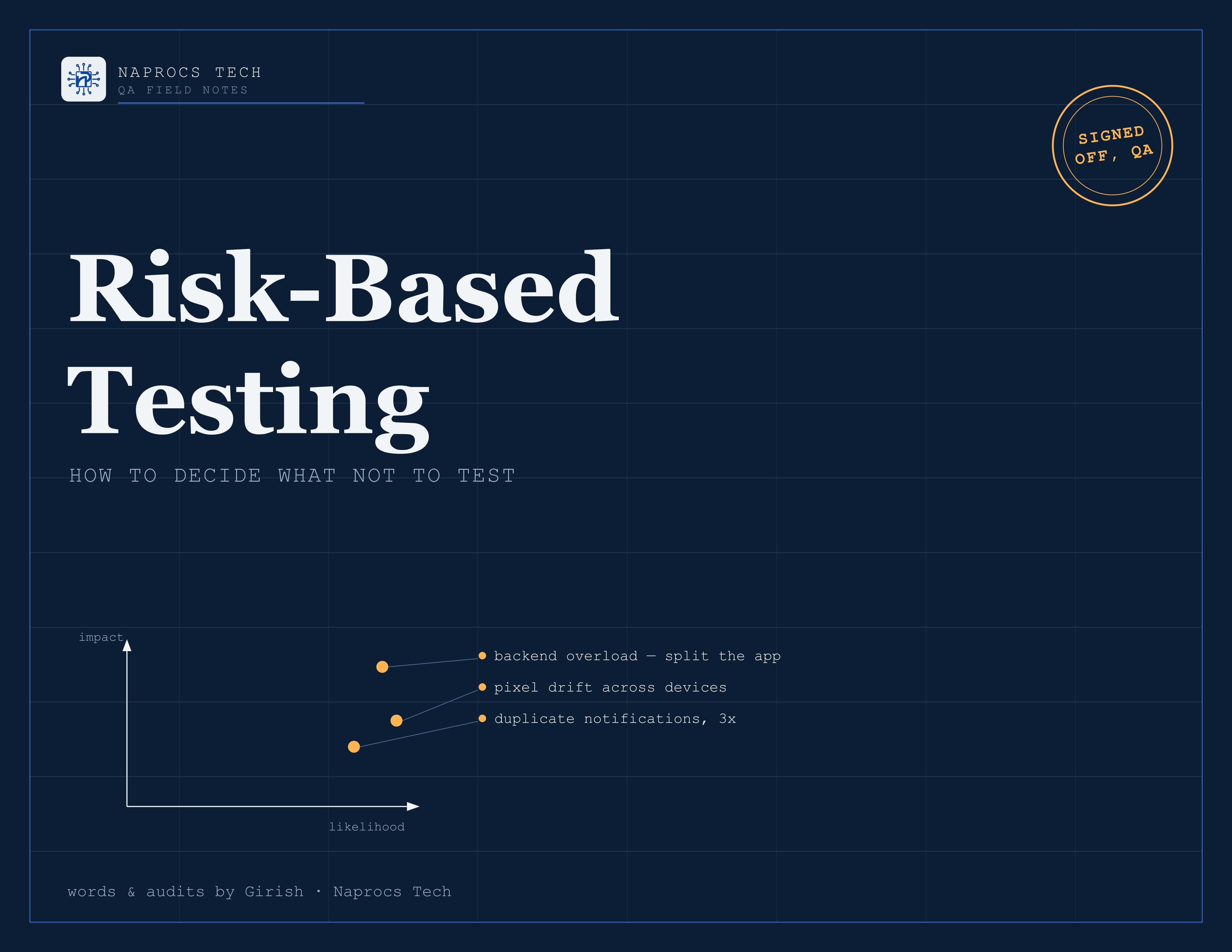 #AgileTesting #BugTracking #SoftwareQuality